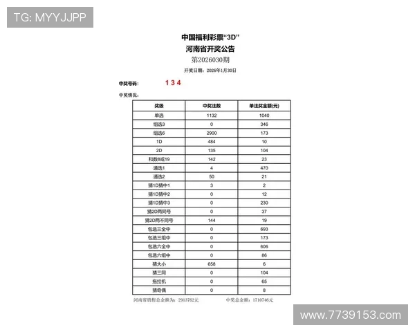 辐彩最新开奖结果查询与中奖号码公布